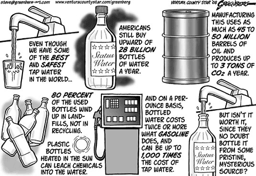 why bottled water is illogical