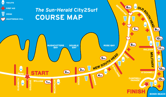 City 2 Surf Course