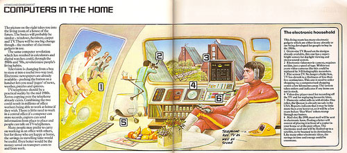 1979 Living Room of the Future full