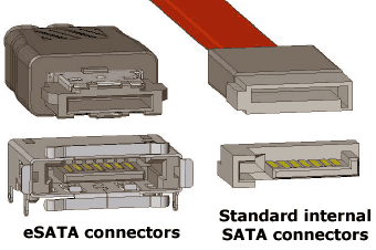 eSATA connector compared to SATA connector - sourced from http://www.sata-io.org/documents/HowtoselecttherighteSATAconnectorandcabler11-fc2.pdf